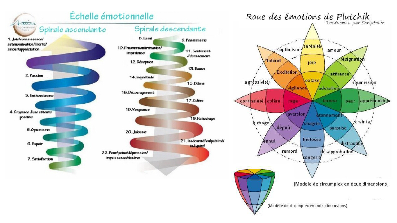 emotions fiches-03